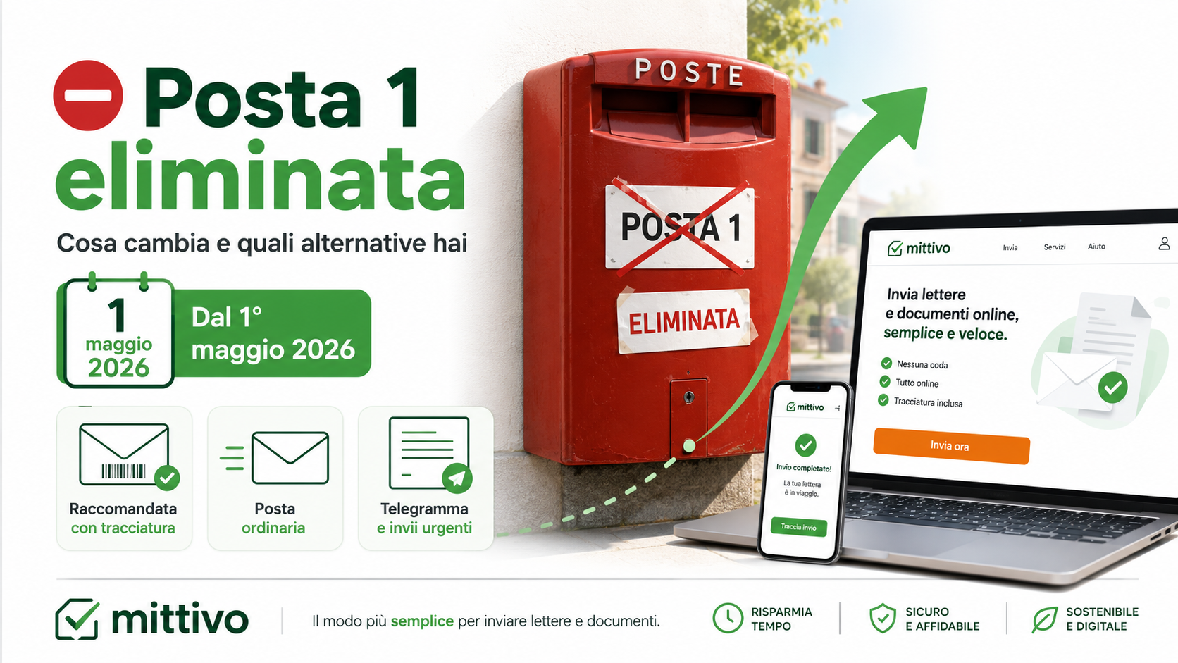 posta 1 eliminata maggio 2026 alternative